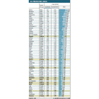 El precio del agua-EL MUNDO DE CASTILLA Y LEÓN