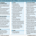 -EL MUNDO