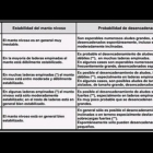 Escala de peligro de aludes-EUROPA PRESS