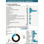 -EL MUNDO DE CASTILLA Y LEÓN