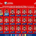 Lista de convocados de Julen Lopetegui para los próximos compromisos internacionales.-