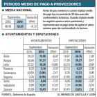 -EL MUNDO DE CASTILLA Y LEÓN