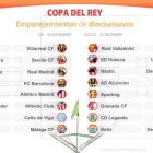 Cuadro de los emparejamientos de los dieciseisavos de la Copa del Rey.-EFE
