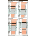 -EL MUNDO DE CASTILLA Y LEÓN