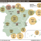 -EL MUNDO DE CASTILLA Y LEÓN