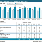 -EL MUNDO DE CASTILLA Y LEÓN