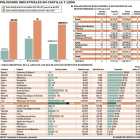 -EL MUNDO DE CASTILLA Y LEÓN