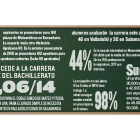 -EL MUNDO CASTILLA Y LEÓN