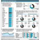 -EL MUNDO DE CASTILLA Y LEÓN