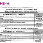 Son documentos oficiales que obran en poder de la Junta y de la Fundación.-E.M.