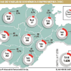 Colegio Profesional de Farmacéuticos de CyL-EL MUNDO