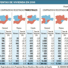 -EL MUNDO DE CASTILLA Y LEÓN
