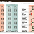 -EL MUNDO