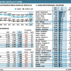 -EL MUNDO DE CASTILLA Y LEÓN