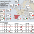 -EL MUNDO DE CASTILLA Y LEÓN