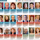 Los diputados de Valladolid.-El Mundo de Castilla y León