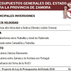 -EL MUNDO DE CASTILLA Y LEÓN
