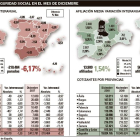 -EL MUNDO DE CASTILLA Y LEÓN