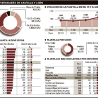 -EL MUNDO DE CASTILLA Y LEÓN