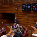 Votación en el Pleno de las Cortes de Castilla y León-ICAL