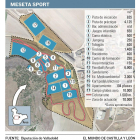 Meseta Sport-El Mundo de Castilla y León
