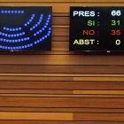 Sesión del pleno de las Cortes de Castilla y León.