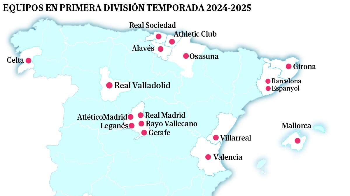 Equipos que componen la Primera División 24-25.