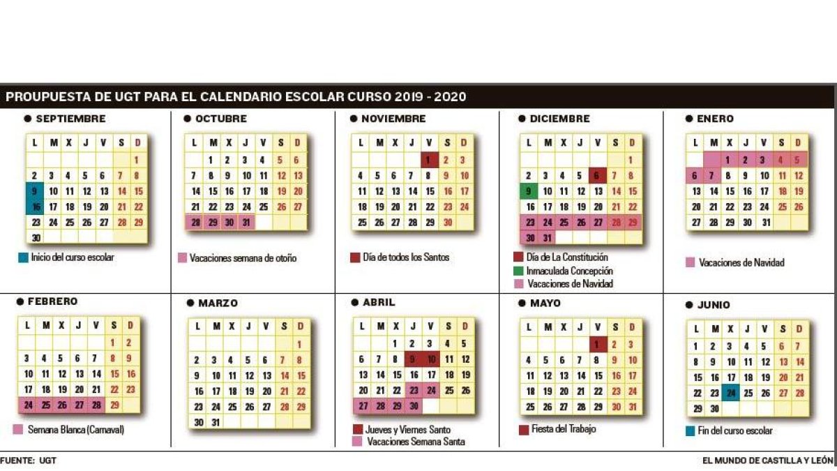 -EL MUNDO DE CASTILLA Y LEÓN