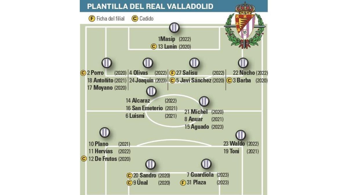 Variedad y polivalencia-E.M