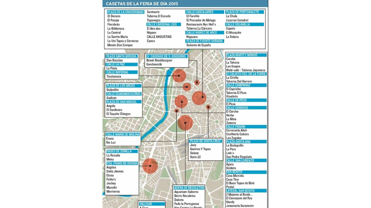 Casetas de la fería de día 2015.-El Mundo de Castilla y León