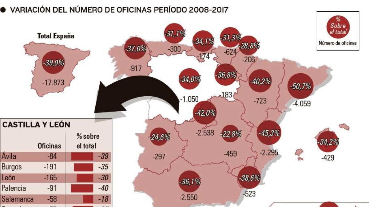 -EL MUNDO DE CASTILLA Y LEÓN