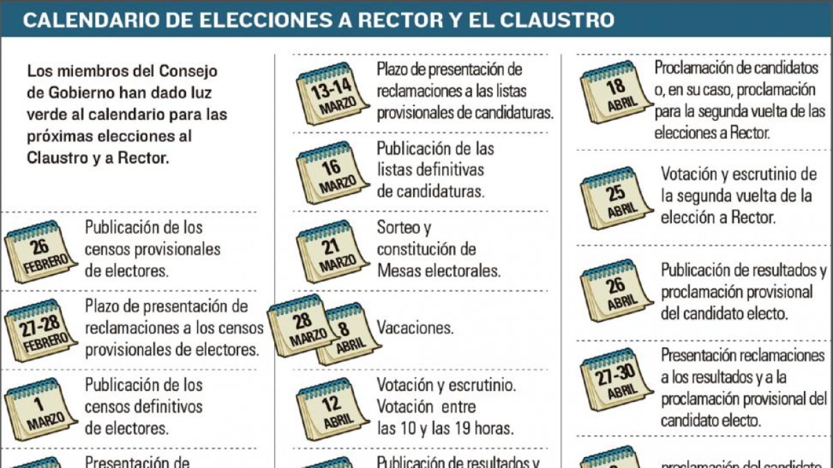 -EL MUNDO DE CASTILLA Y LEÓN
