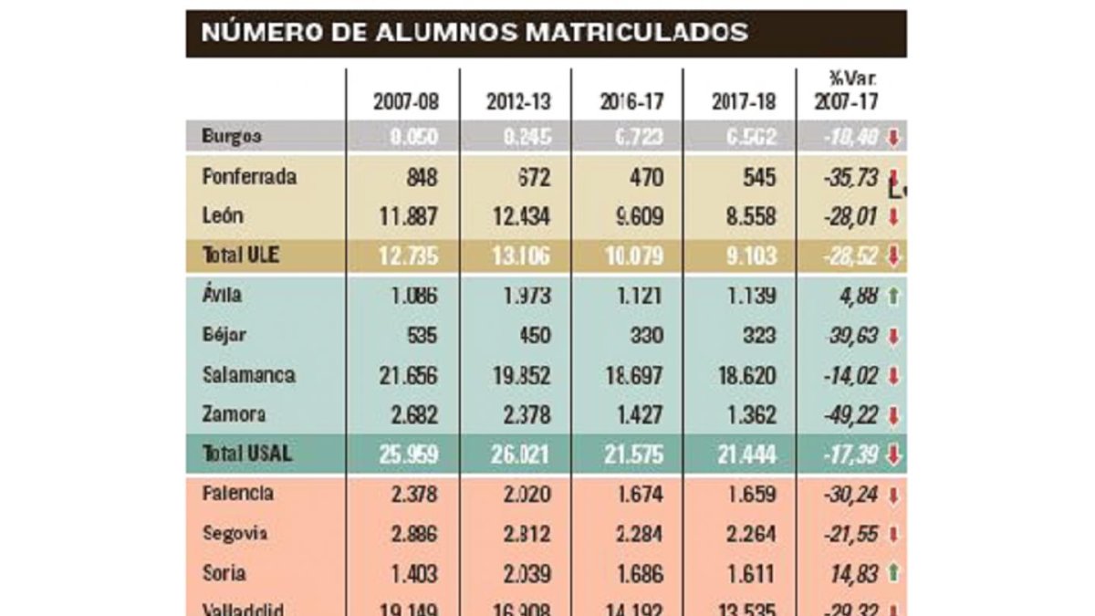 -EL MUNDO
