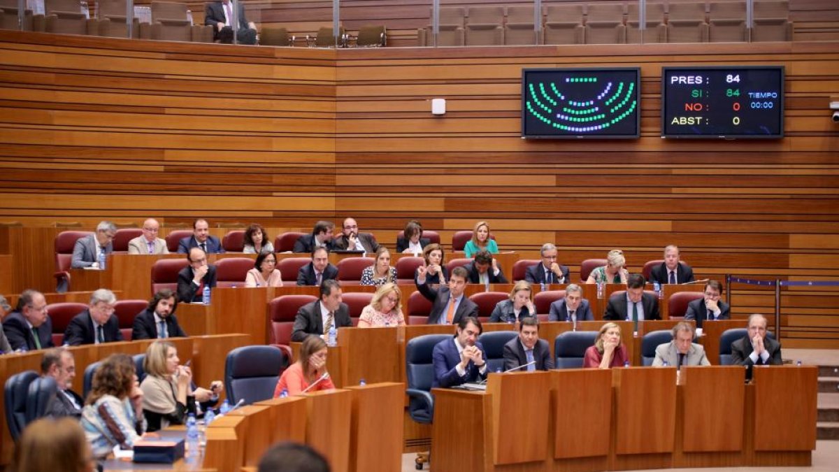 Votación en el Debate de política general en las Cortes.-ICAL