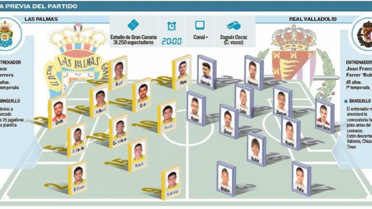 -El Mundo
