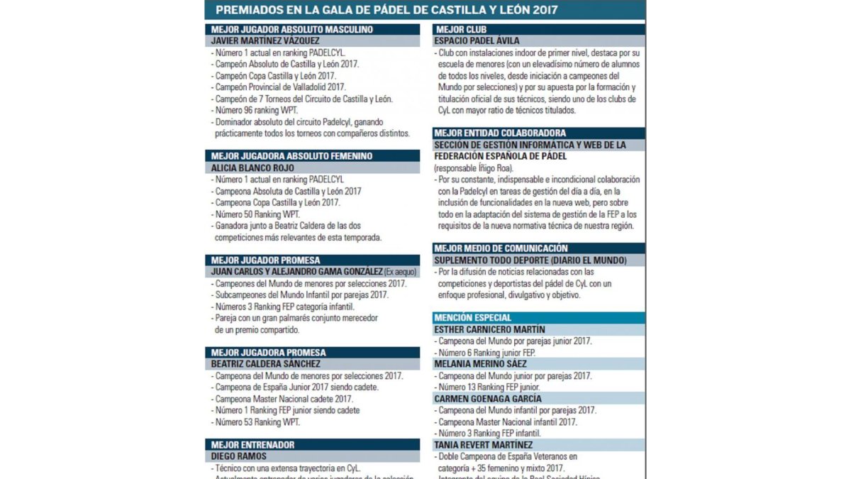 -EL MUNDO DE CASTILLA Y LEÓN