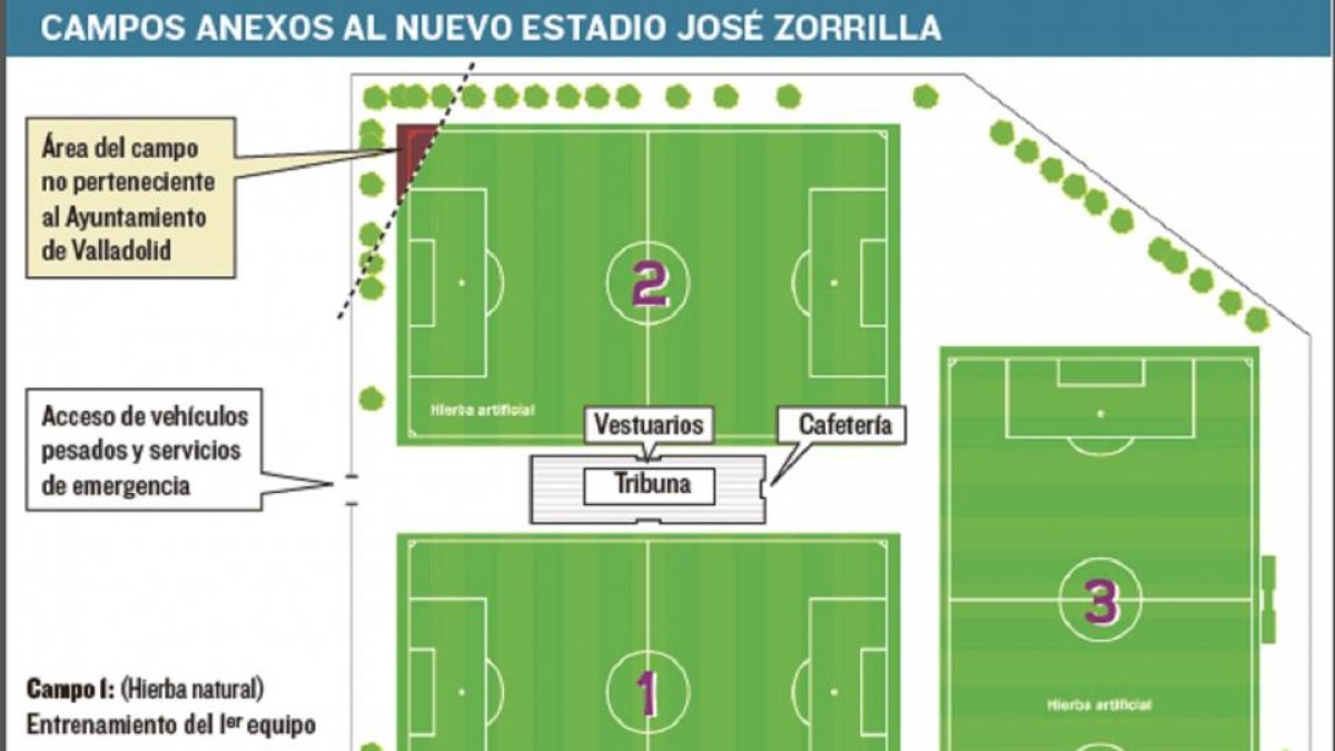 -EL MUNDO DE CASTILLA Y LEÓN