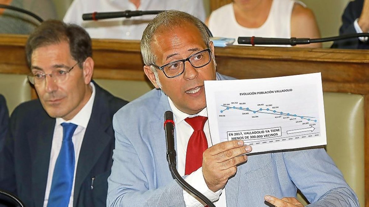Martínez Bermejo, en un pleno del mandato pasado.-J.M. LOSTAU