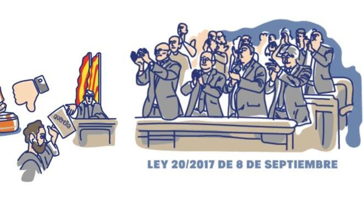 La situación de los jueces en Cataluña, explicada en dos minutos, según APM Cataluña.-@JUECESAPMCAT