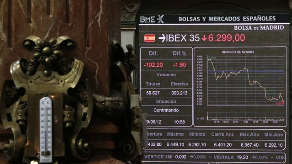 Un panel que marca la evolución del Ibex.-