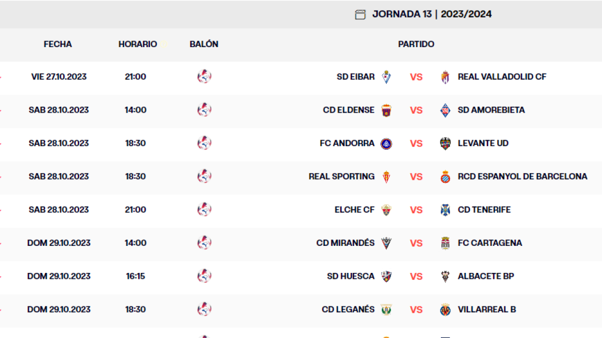 Horarios de la jornada 13 de Segunda División. / LALIGA