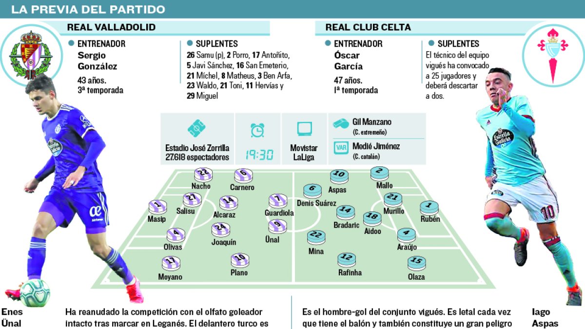 EL MUNDO