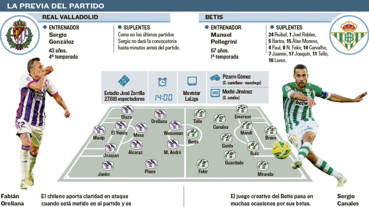 EL MUNDO