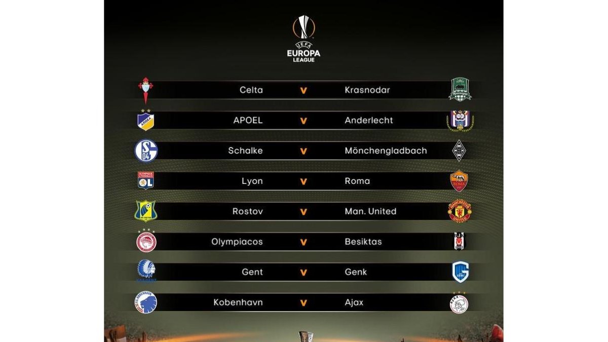 Cuadro del sorteo de octavos de Europa League.-
