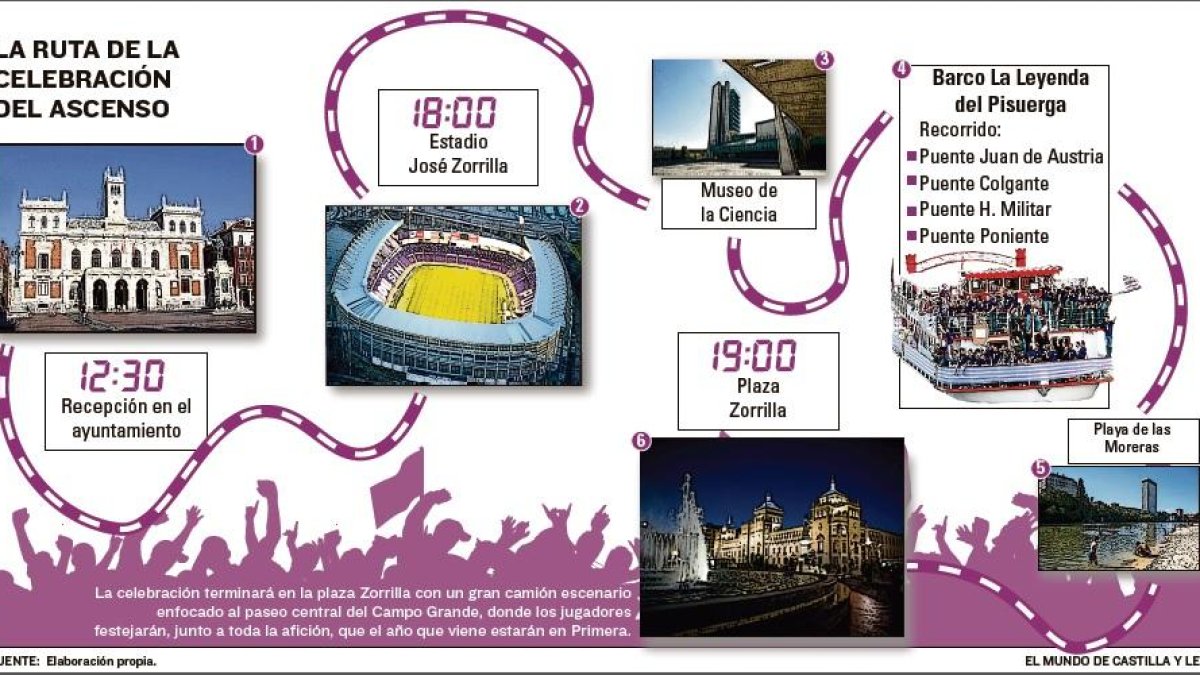 -EL MUNDO DE CASTILLA Y LEÓN