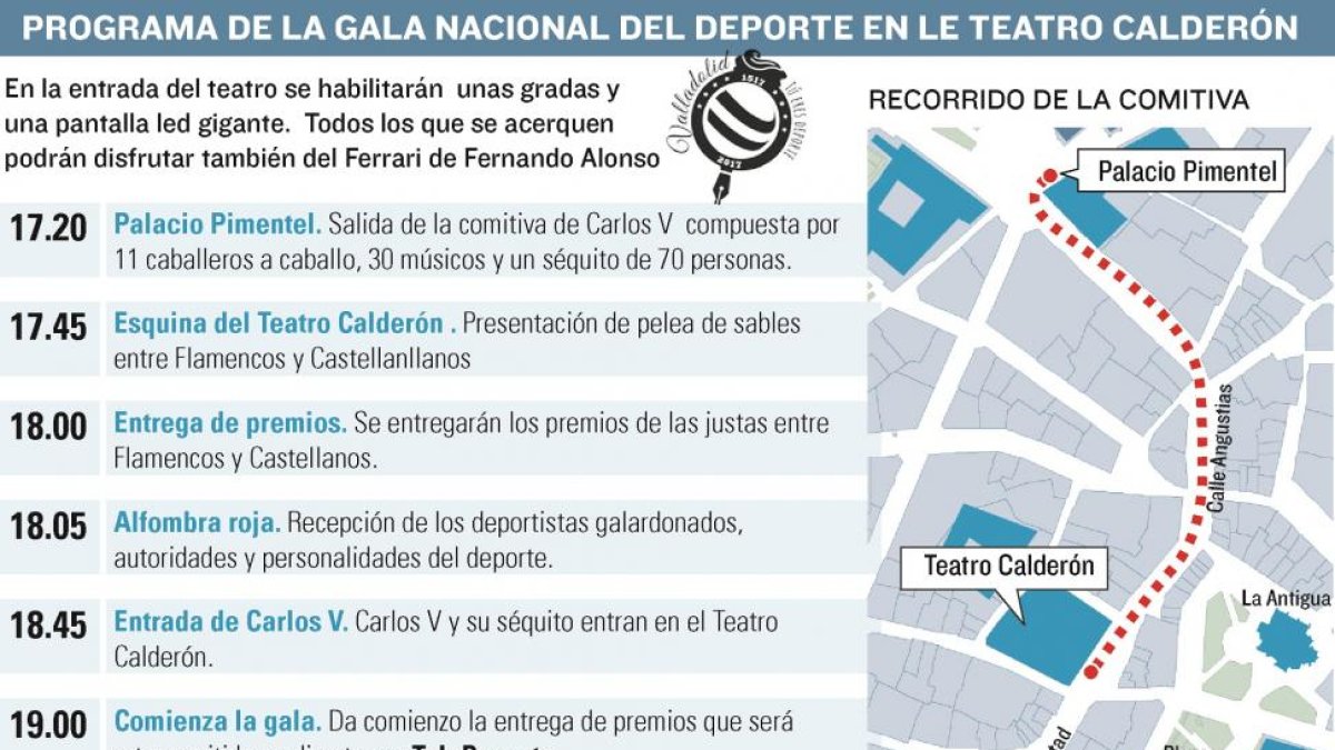 -EL MUNDO DE CASTILLA Y LEÓN