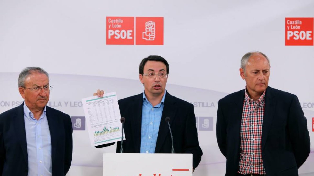 El secretario de Educación del PSCyL, Emilio Álvarez (I), el portavoz en la materia del GPS en las Cortes regionales, Fernando Pablos (C), y el procurador socialista Jesús Guitiérrez, presentan los planteamientos del partido en materia educativa ante el n-ICAL