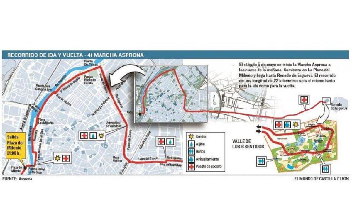 Recorrido de ida y vuelta.-EL MUNDO