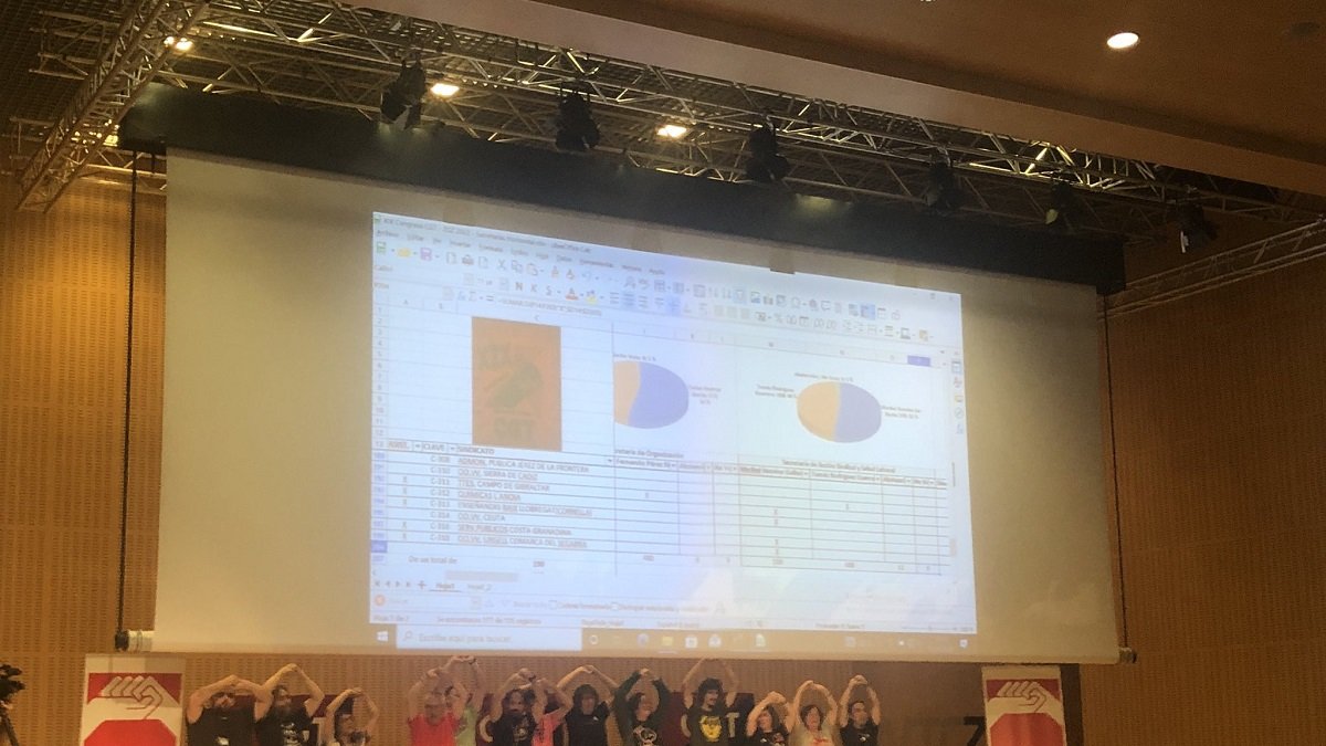 El XIX Congreso Ordinario estatal de CGT en Zaragoza, en el que se eligió a Miguel Fadrique.- E. M.