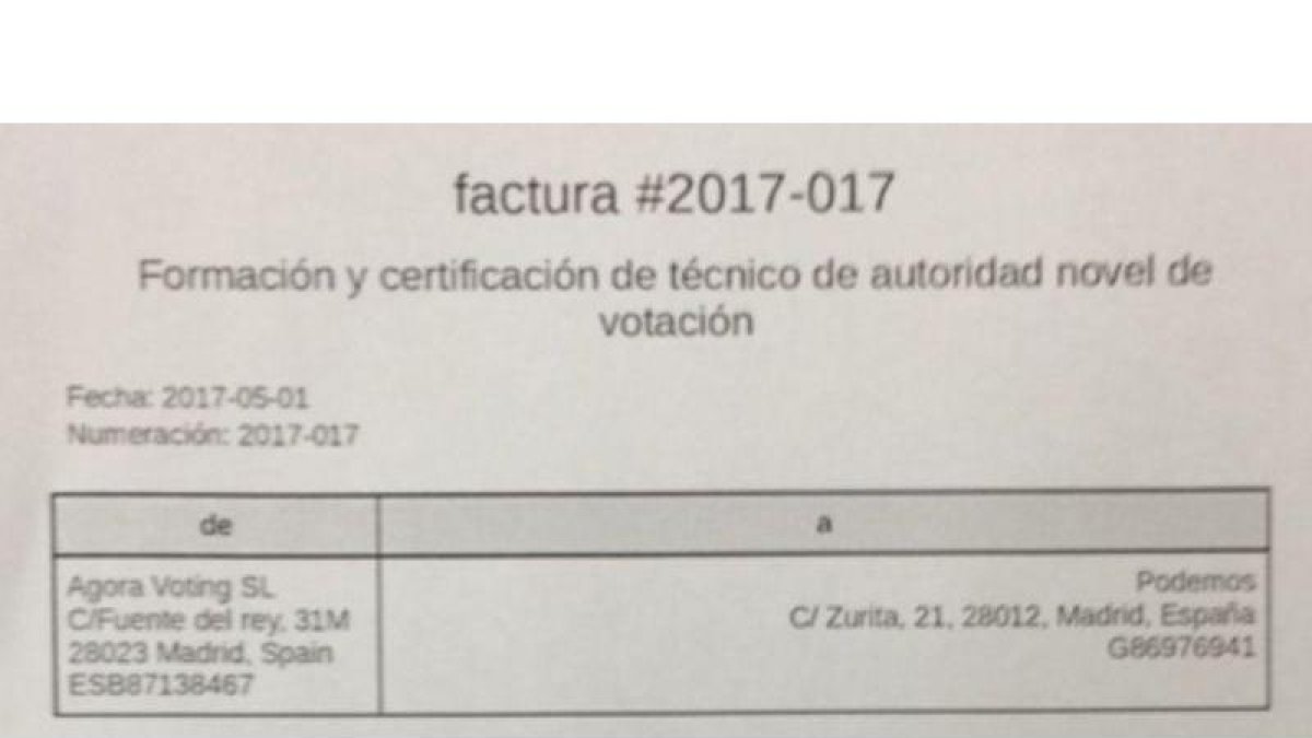 Factura de Agora Voting a Podemos por la formación de autoridad en sistemas de votación.-